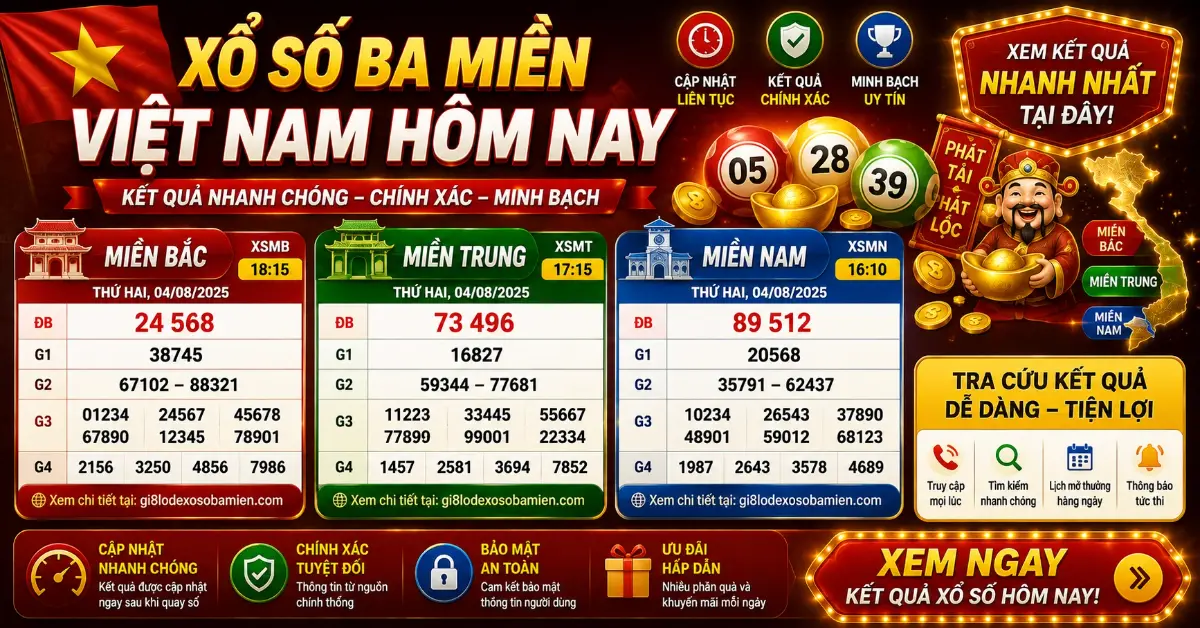 Three Region Lottery in Vietnam Today