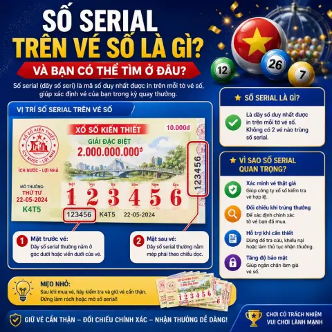 serial number on lottery ticket — What Is the Serial Number on a Lottery Ticket and Where Can You Find It?