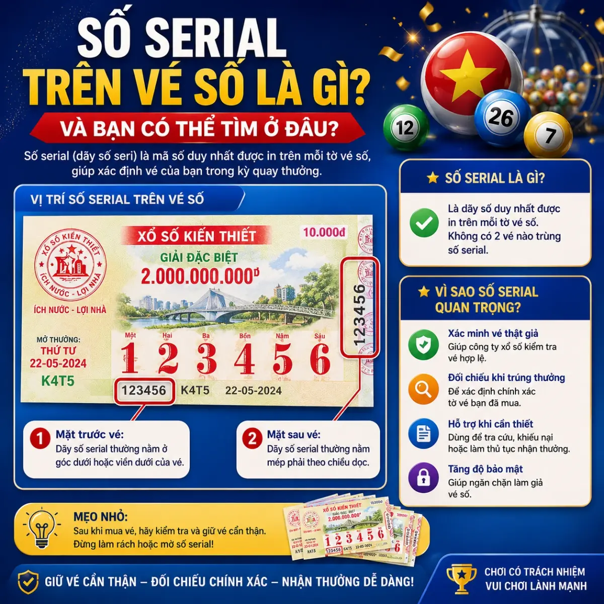 serial number on lottery ticket — What Is the Serial Number on a Lottery Ticket and Where Can You Find It?