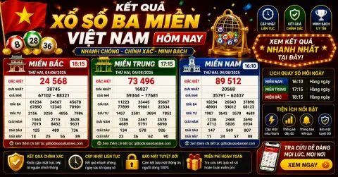 Three Region Lottery in Vietnam Results